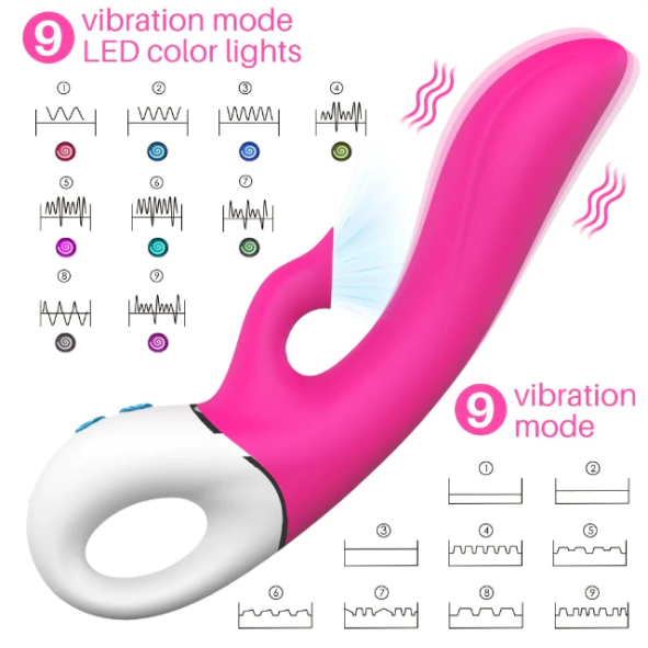 Vibrador DEW - 2 EM 1 - Vibração e Sugador - S-HANDE